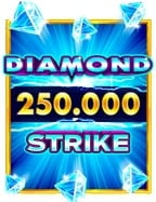 เปิดประสบการณ์ ทดลอง เล่น เกม กับค่าย NetEnt สุดเจ๋ง